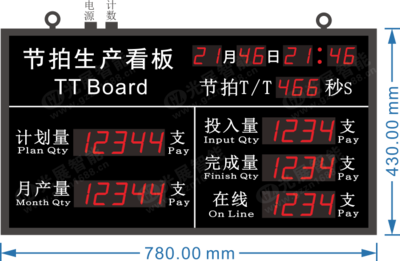 【LED計數|流水線生產看板|萬年歷時鐘|電子看板|工廠管理顯示屏】價格,廠家,圖片,其他LED產品,杭州光展智能科技-